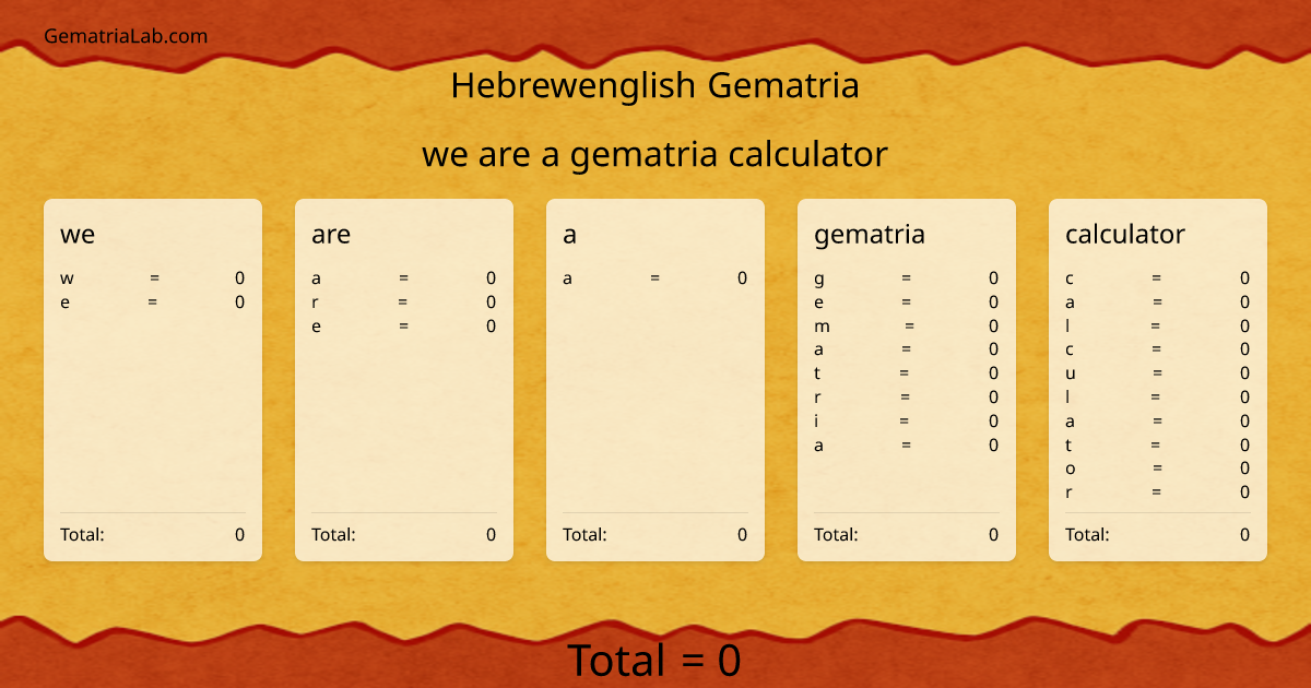we are a gematria calculator in hebrewenglish Gematria